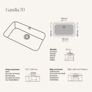 GANDIA 70 Évier en Résine 1 Bac 74×44,5x20cm Blanc BL165C